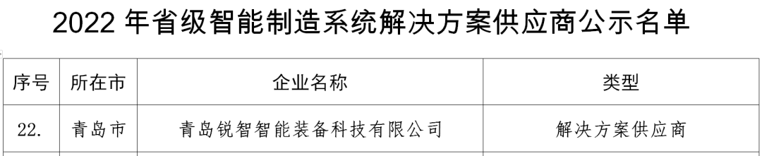 喜報！銳智智能入選2022年山東省省級智能制造系統解決方案供應商