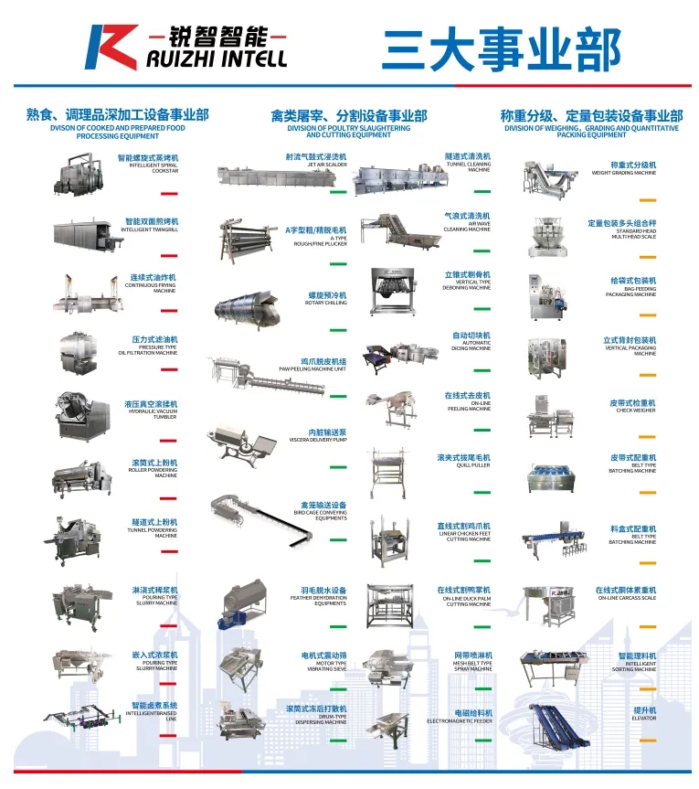 銳智股份邀您參加第二十三屆中國國際肉類工業展覽會